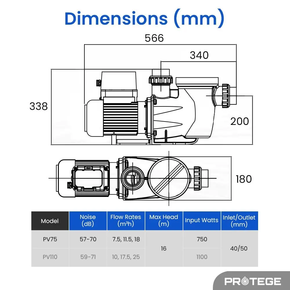 Protege Variable Speed Pump, 1.0HP, 3 Speeds, Quiet, Economical, for Swimming Pool and Spa