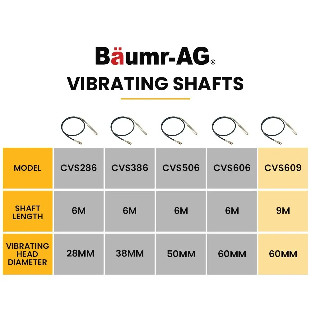 Baumr-AG CVS609 9 Metre x 60mm Concrete Vibrating Shaft, Australian Standard 3-Claw Drive Coupler