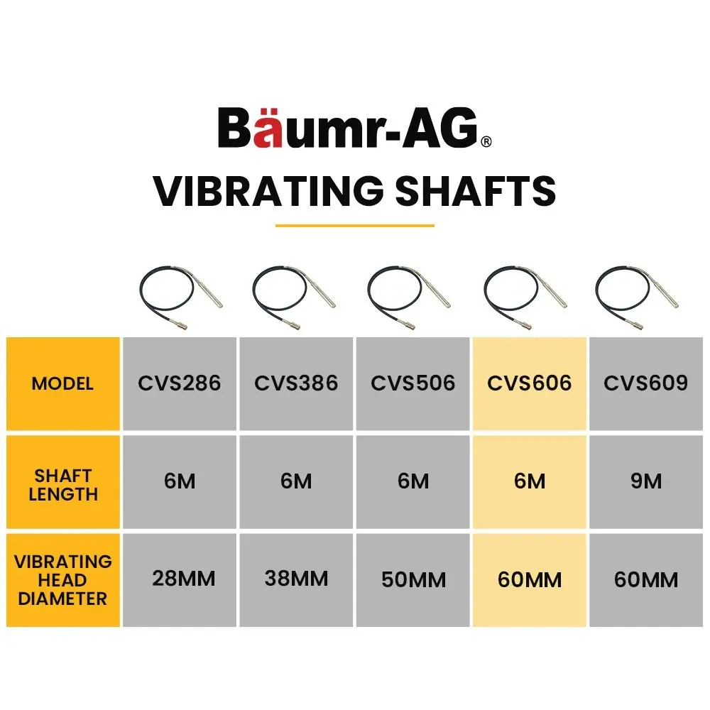 Baumr-AG CVS606 6 Metre x 60mm Concrete Vibrating Shaft, Australian Standard 3-Claw Drive Coupler