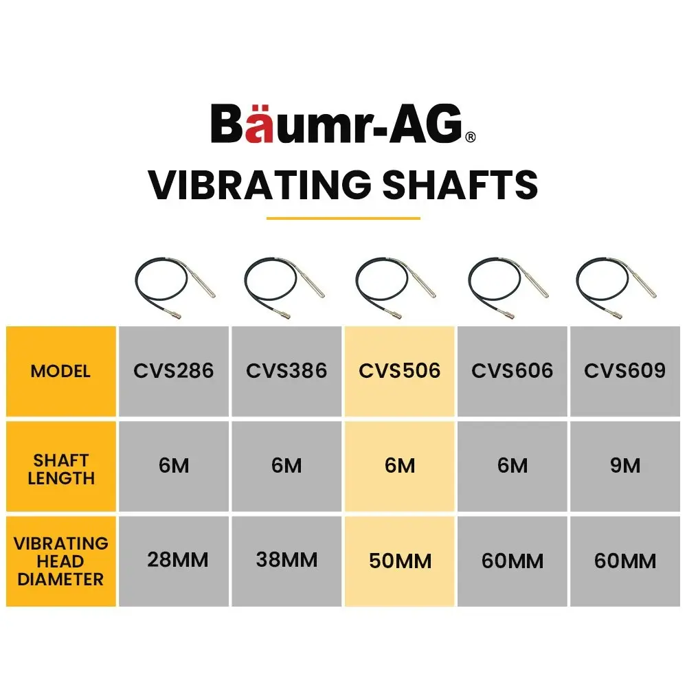 Baumr-AG CVS506 6 Metre x 50mm Concrete Vibrating Shaft, Australian Standard 3-Claw Drive Coupler