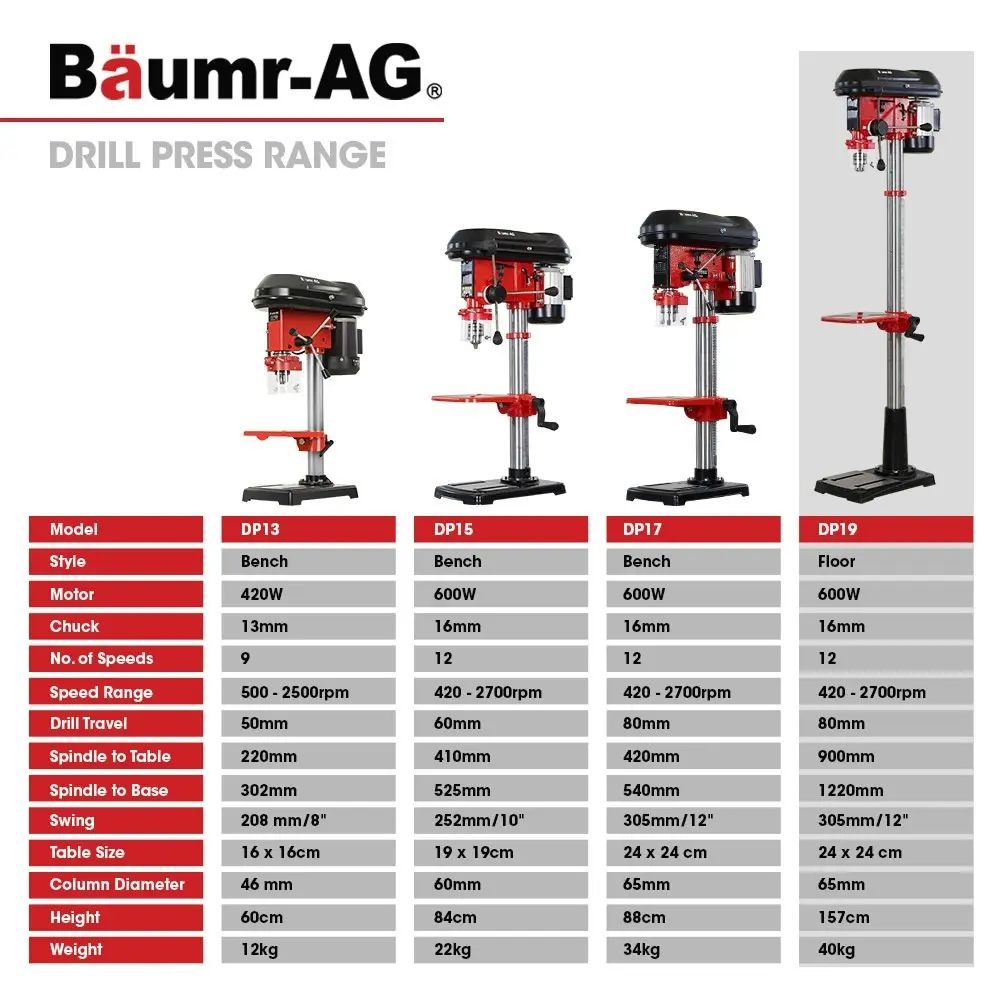 Baumr-AG 600W 12 Inch Pedestal Floor Drill Press, 16 Speeds, 16mm Chuck (DP19)