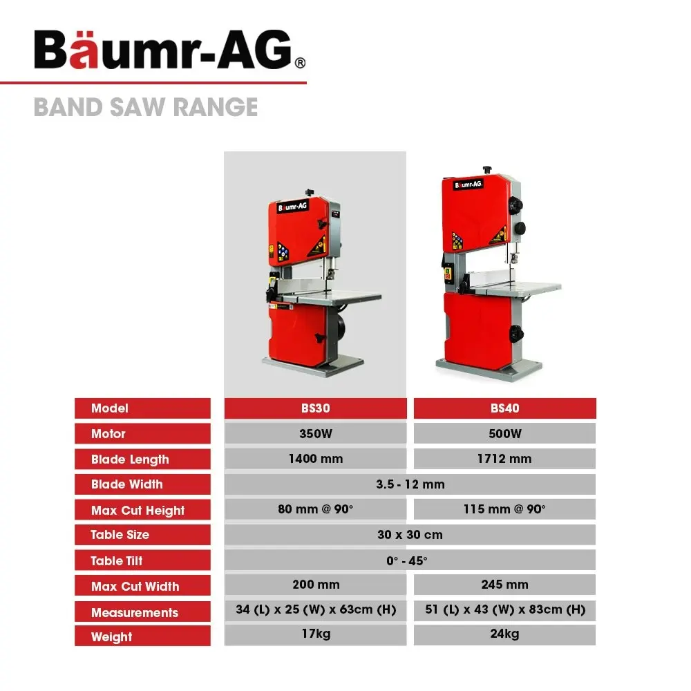 Baumr-AG 350W 80mm Wood Bandsaw Portable Benchtop Band Saw Cutting Machine