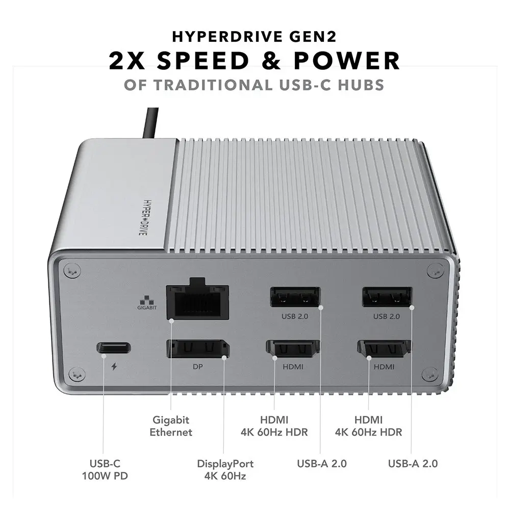 HyperDrive GEN2 12-in-1 USB-C to HDMI/USB-A/Type C Hub Adapter f/ MacBook Pro SL