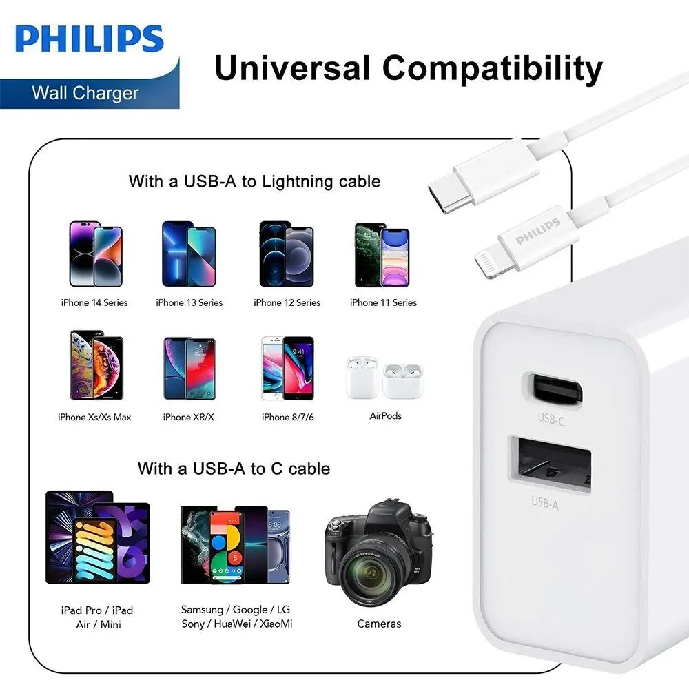 Philips 20W iPhone Wall Charger Adapter w/USB-C to Mfi-Certified Lightning Cable