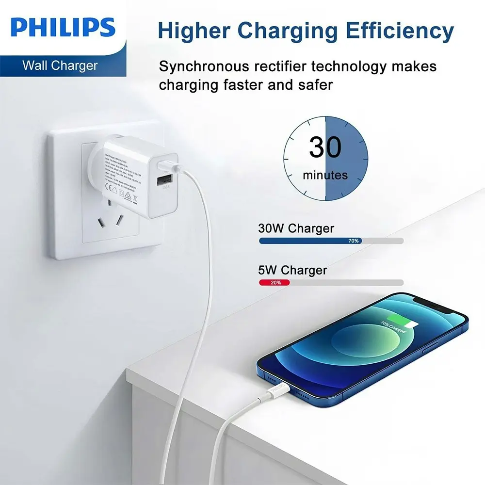 Philips 20W iPhone Wall Charger Adapter w/USB-C to Mfi-Certified Lightning Cable