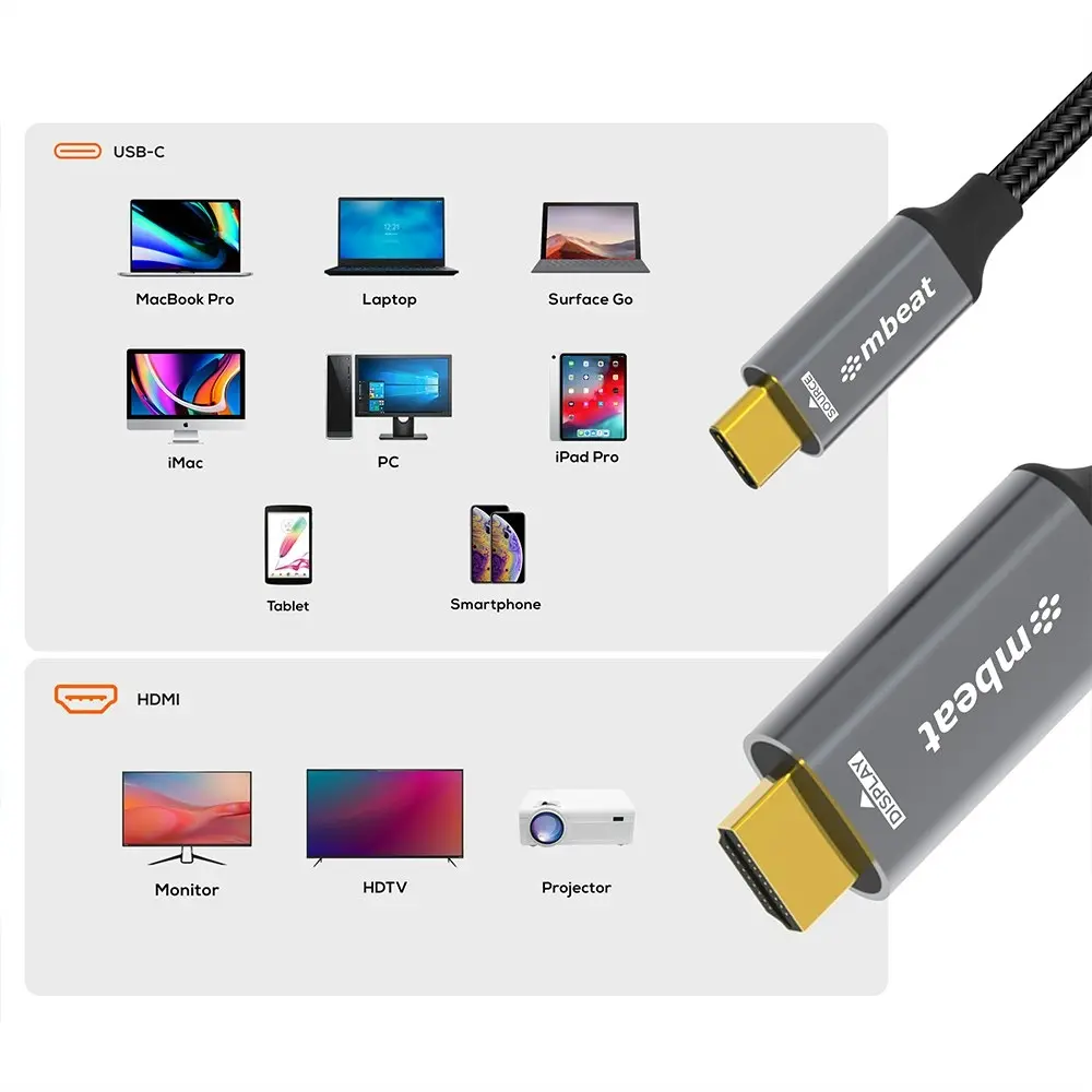 mBeat Tough Link 8K 1.8m USB-C Male To HDMI Male Adapter Cable - Grey/Black