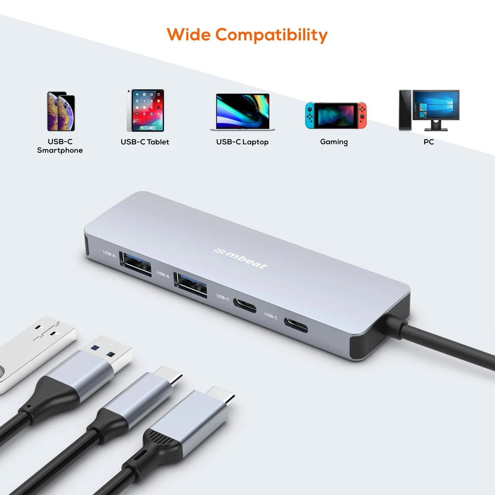 mBeat Elite 4-Port (2 USB-A + 2 USB-C) 10Gbps USB-C Compact Travel & Office Hub