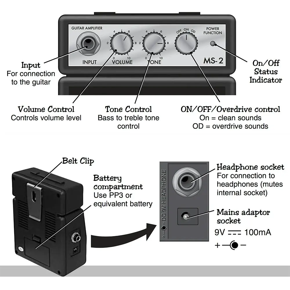 Marshall MS-2 Black Portable Micro Amplifier Amp Speaker for iPhone/iPod/Samsung