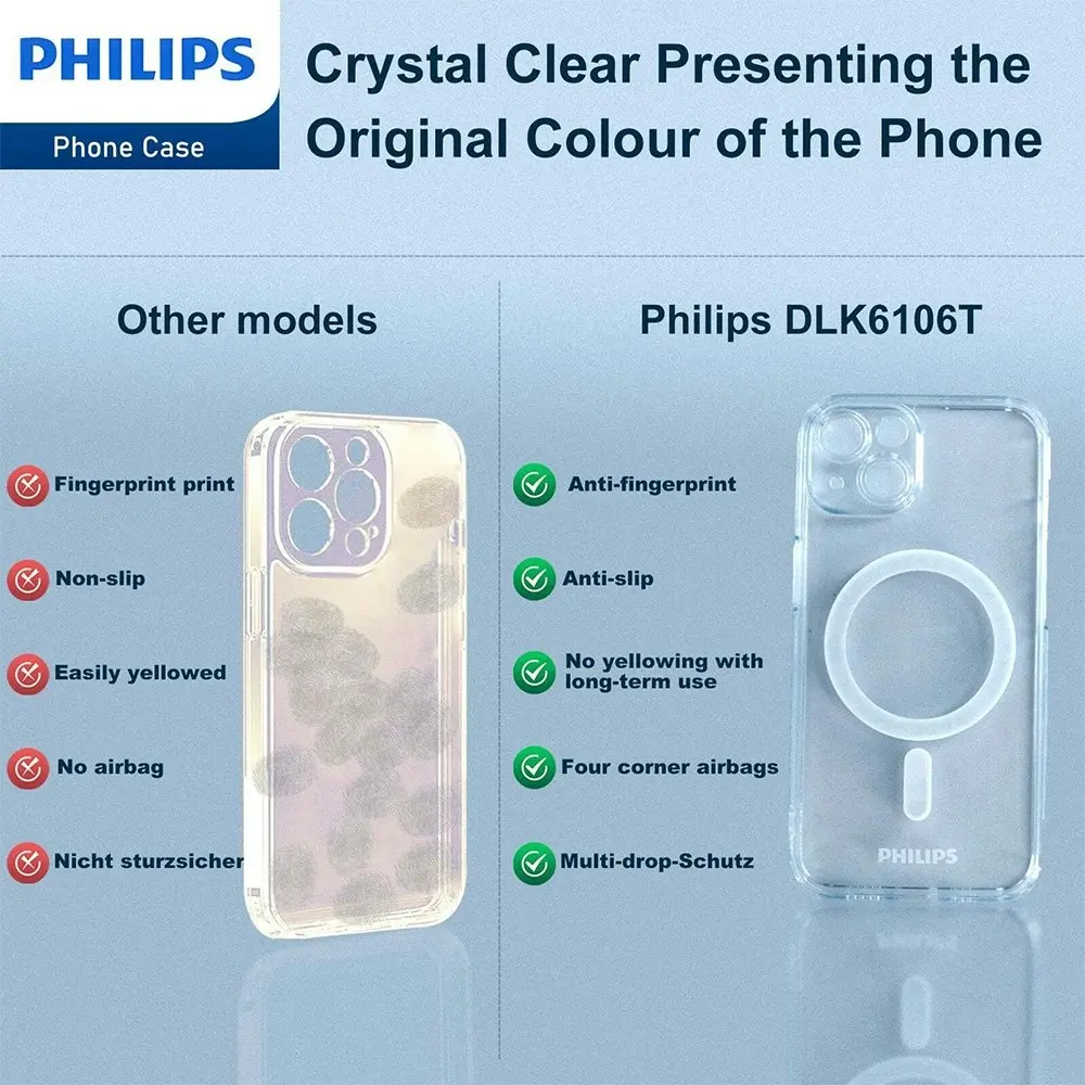 Philips MagSafe Case Drop Protection Bumper Cover For Apple iPhone 14 Clear