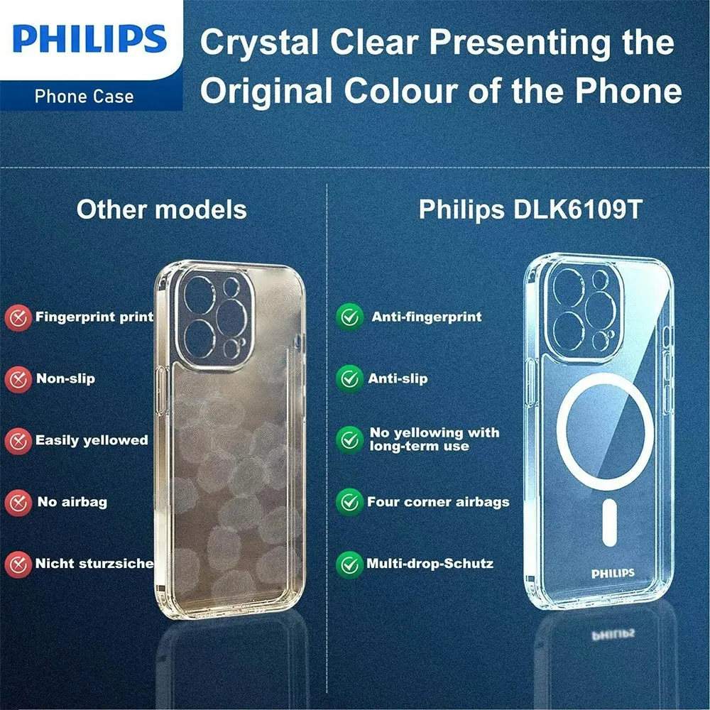 Philips MagSafe Case Drop Protection Cover For Apple iPhone 14 Pro Max Clear