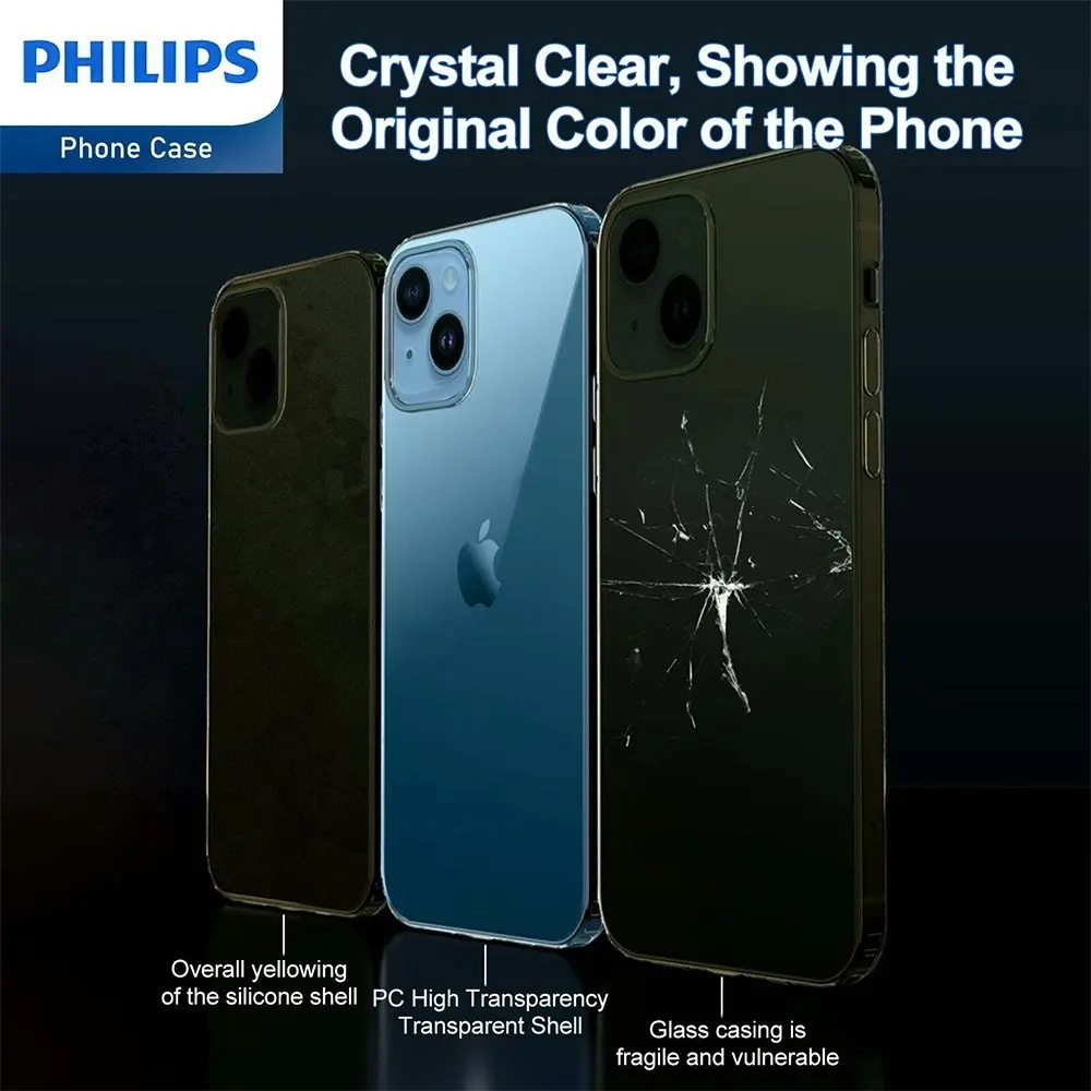 Philips Bumper Back Case Drop Protection Phone Cover For Apple iPhone 15 Clear