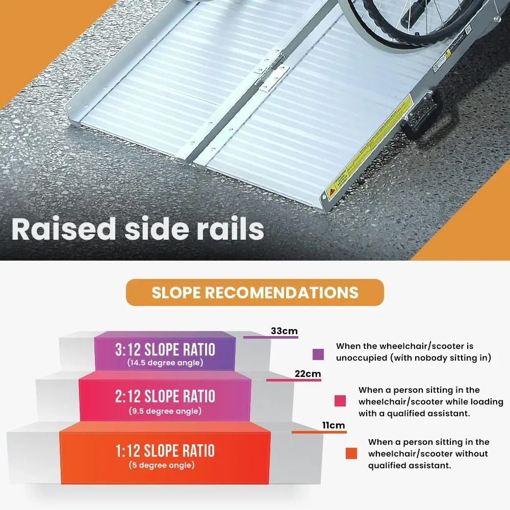 Equipmed 182cm Portable Folding Aluminium Access Ramp, 272kg Rated, for Wheelchair, Mobility Scooter, Rollator