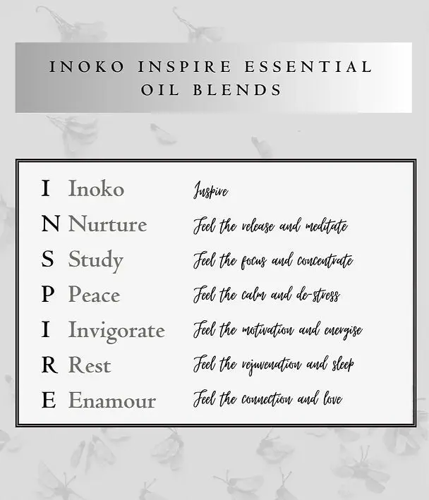 Inoko Australia | Essential Oil Blend - Nurture