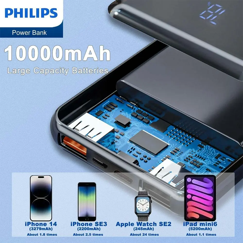 Philips 10000mAh PD/QC3 USB-A/USB-C Qi Wireless Charging Phone Power Bank Black