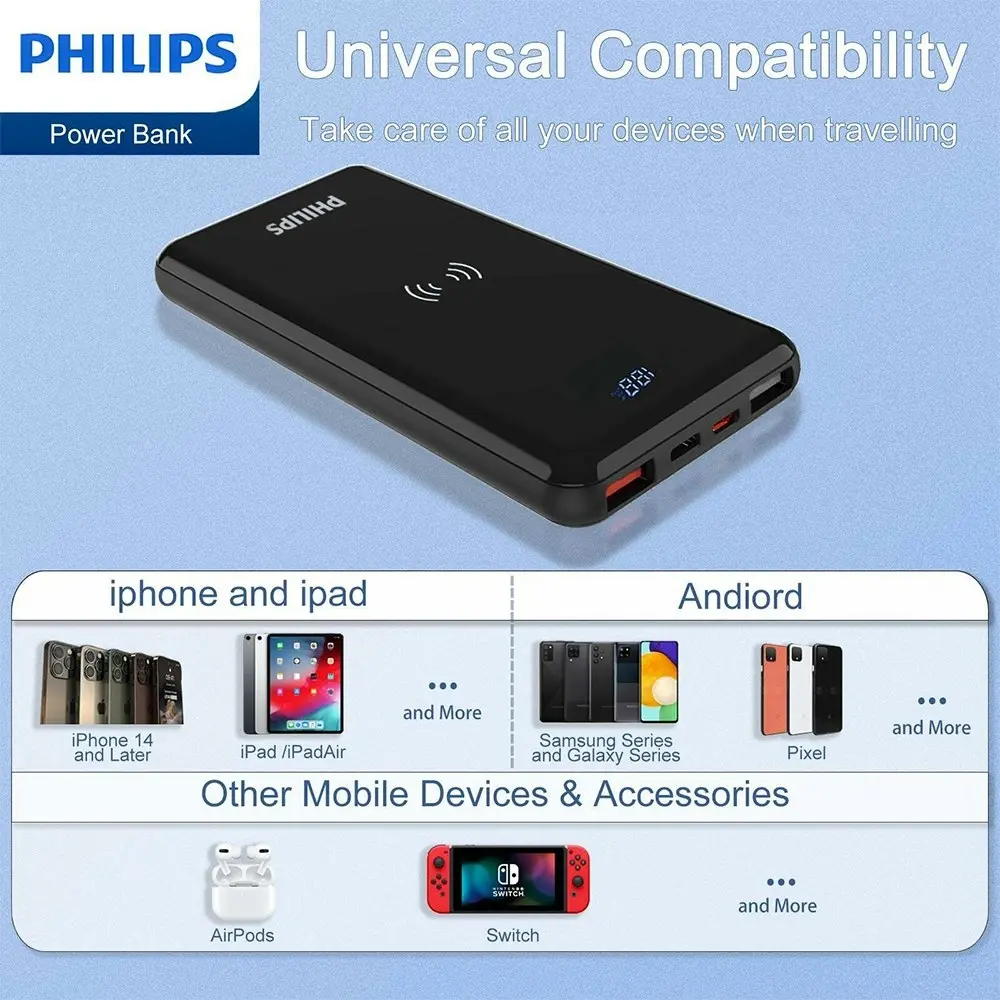 Philips 10000mAh PD/QC3 USB-A/USB-C Qi Wireless Charging Phone Power Bank Black