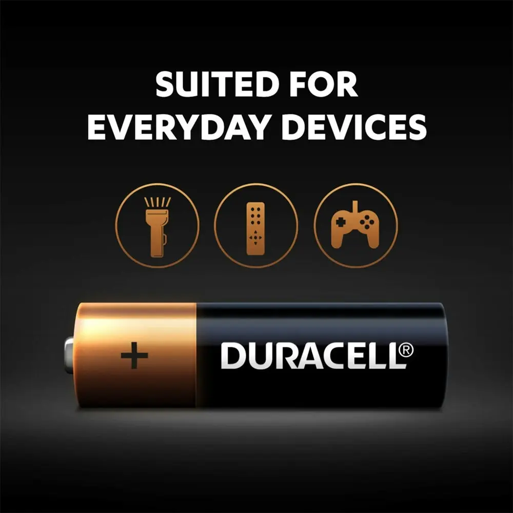 4pc Duracell Coppertop Alkaline AA Size Battery Pack Single Use Batteries