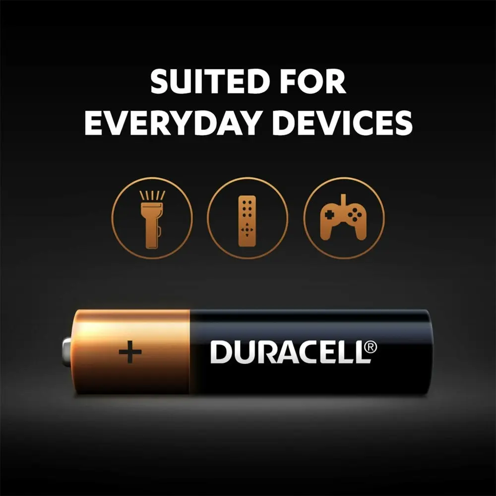 4pc Duracell Coppertop AAA Size Alkaline Battery Single Use Batteries