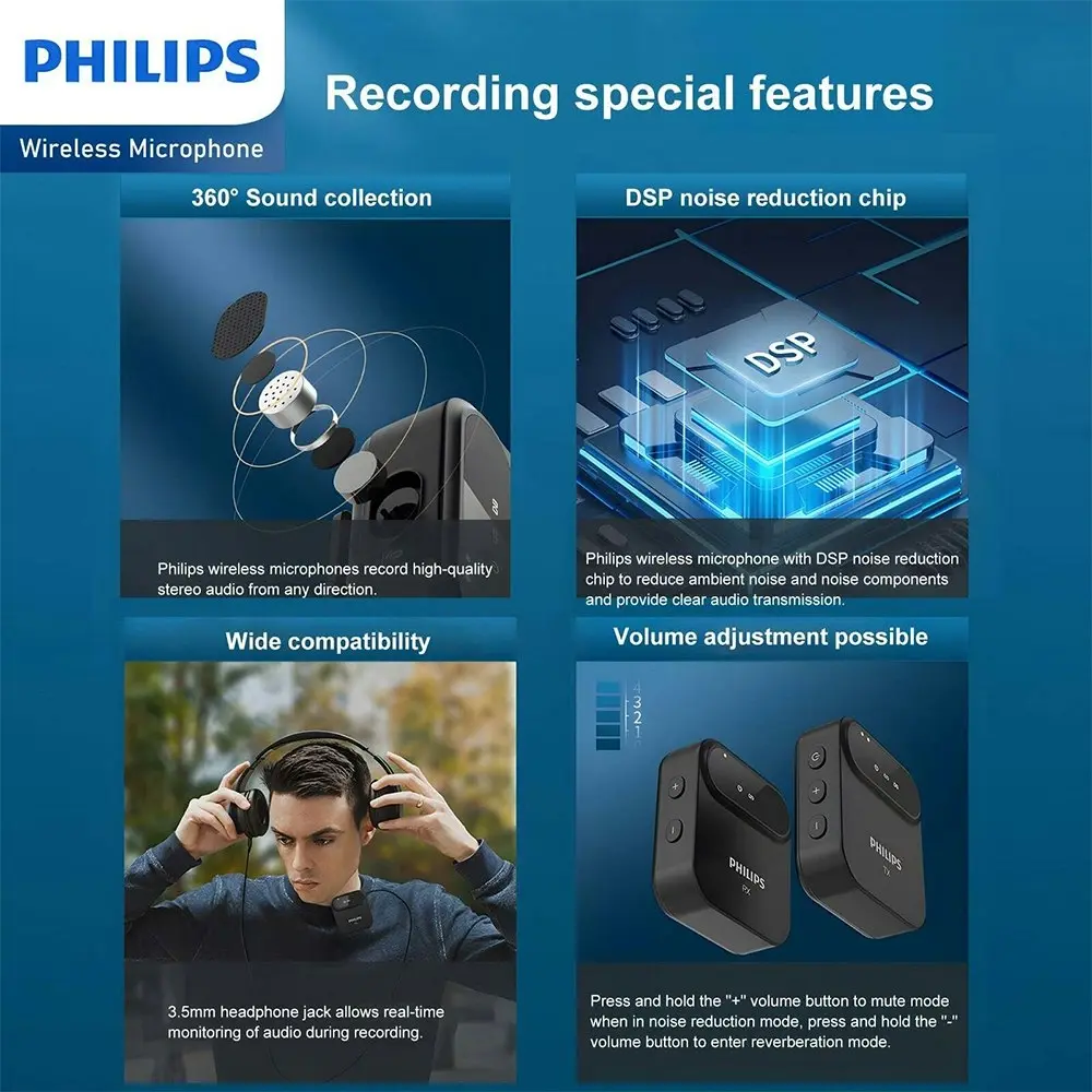 2pc Philips 2.4GHz Wireless Microphone Audio Sound Recorder/Collector Black