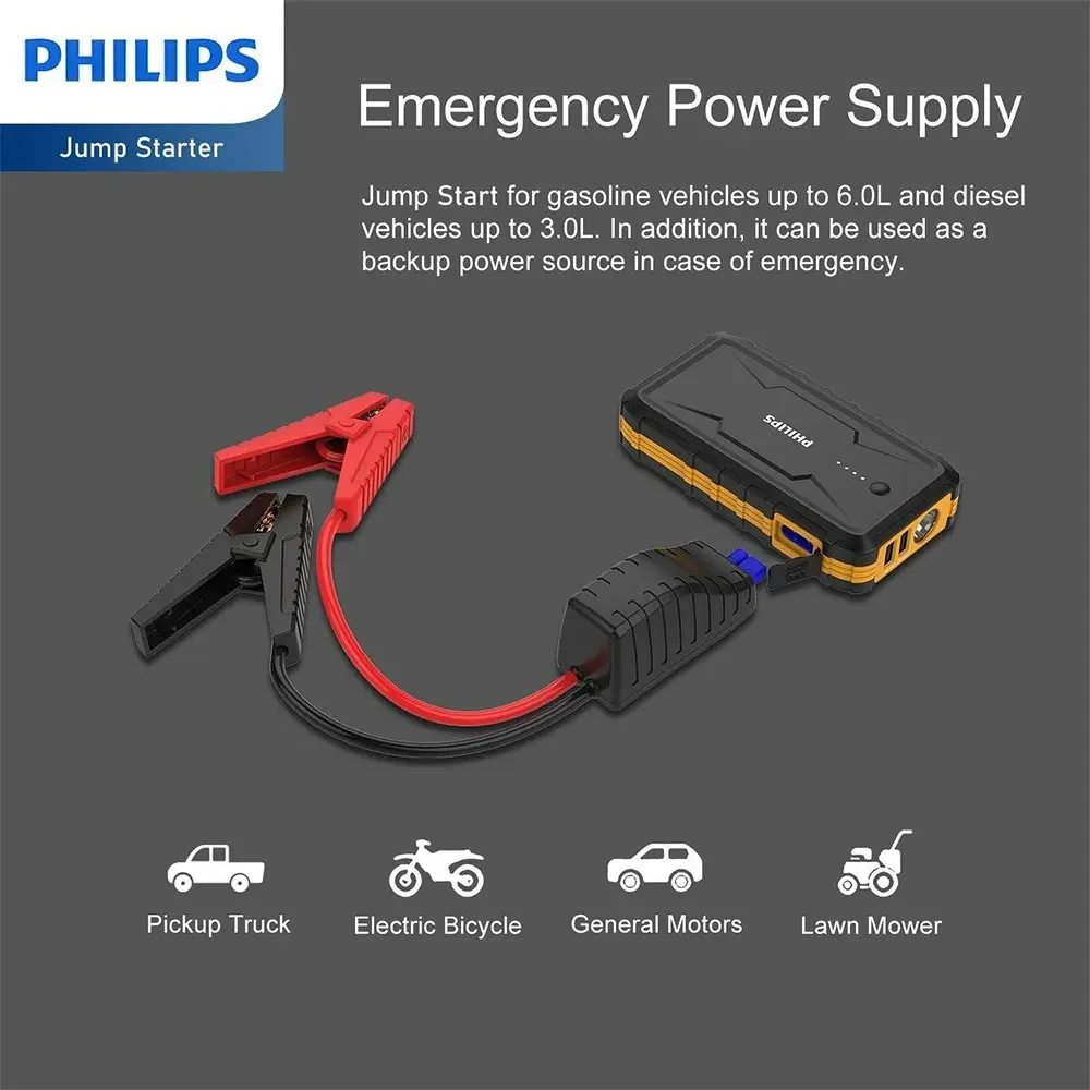 Philips 12000mAh Portable Emergency Car Battery Jump Starter For 12V Vehicle BLK