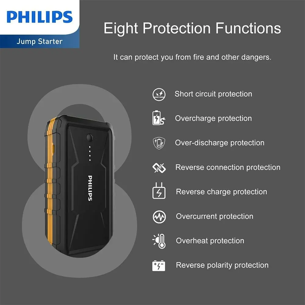 Philips 12000mAh Portable Emergency Car Battery Jump Starter For 12V Vehicle BLK