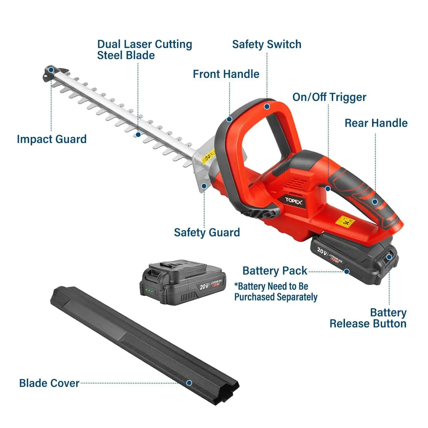 Topex 20V Cordless Blower and Hedge Trimmer Combo Kit w/ Battery