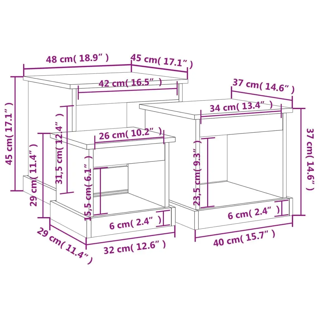 Coffee Tables 3 pcs Sonoma Oak Engineered Wood 816491