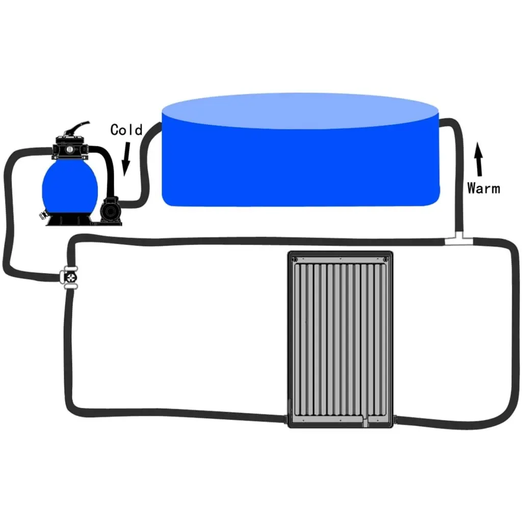 Curved Pool Solar Heating Panel 110x65 cm 92575