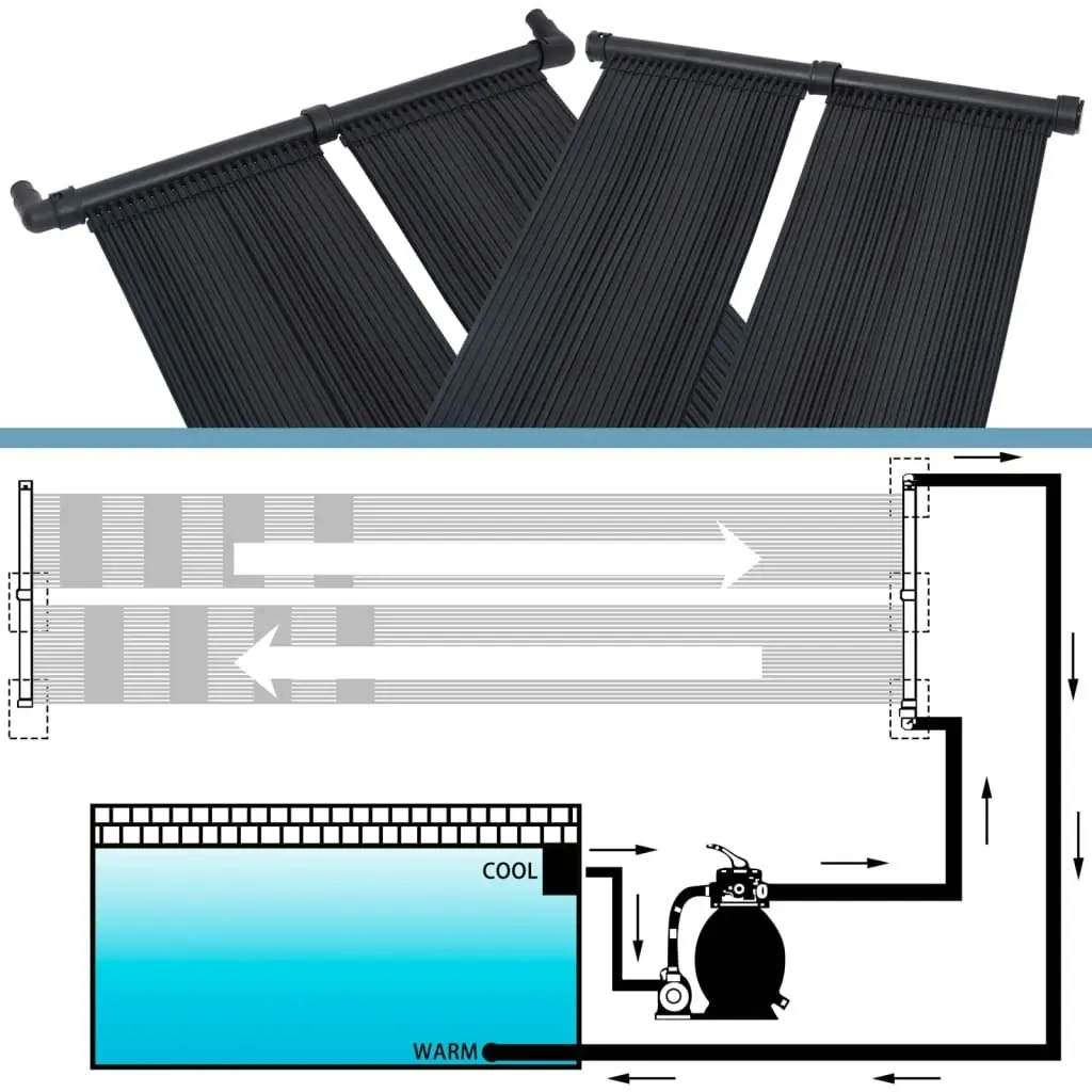 Solar Pool Heater Panel 2 pcs 80x310 cm 3079661