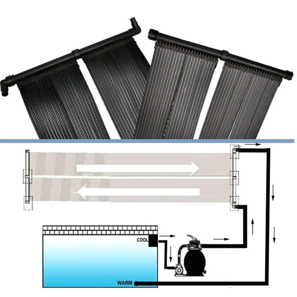 Solar Panel 2 pcs for Pool Heater 270752