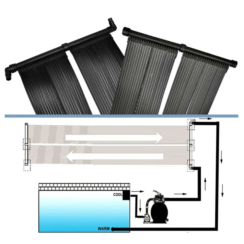 Solar Pool Heater Panel 4 pcs 80x620 cm 3079659