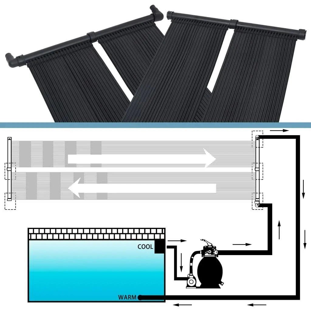 Solar Pool Heater Panel 80x310 cm 313994