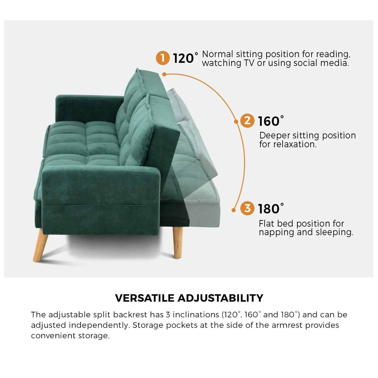 Oikiture Sofa Bed Futon Convertible Velvet Lounge Couch 3-Seater Recliner Green