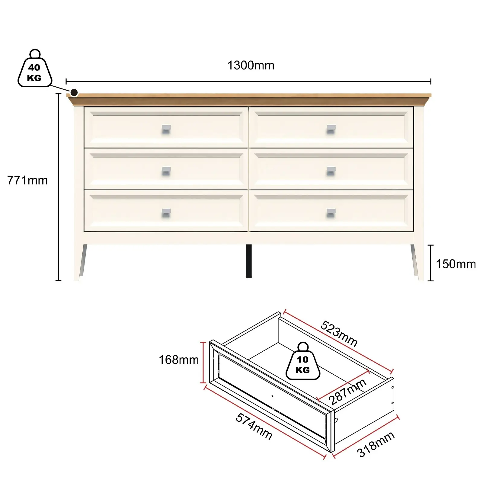 Coogee 5 Drawer Chest, 6 Chest of Drawers Dresser, and Console Table  Complete Storage Solution