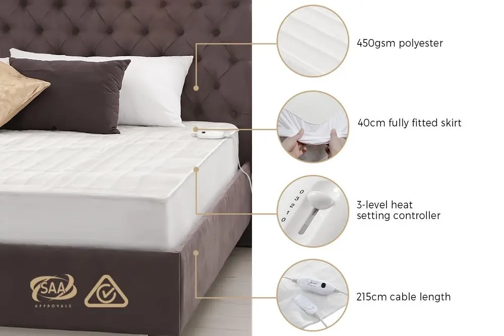 Electric Blanket Heated Fully Fitted Pad