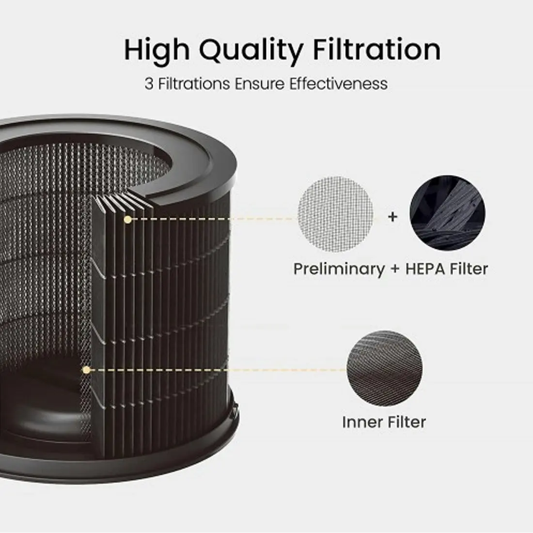 Smartmi Air Purifier P1 Filter - Pollen Allergy