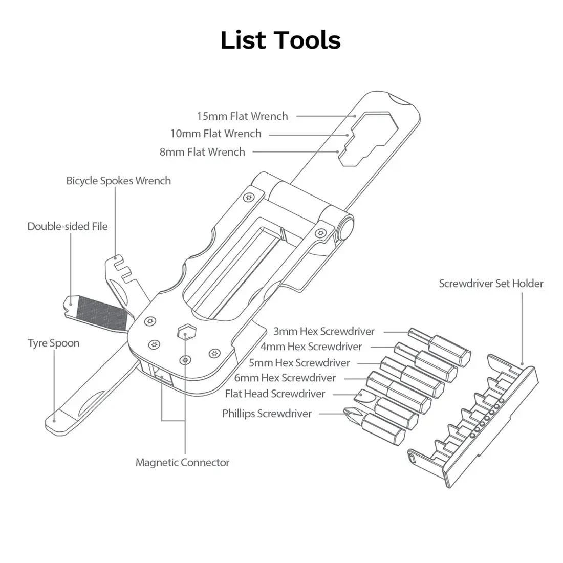 Daxys eBike Multifunction Tool