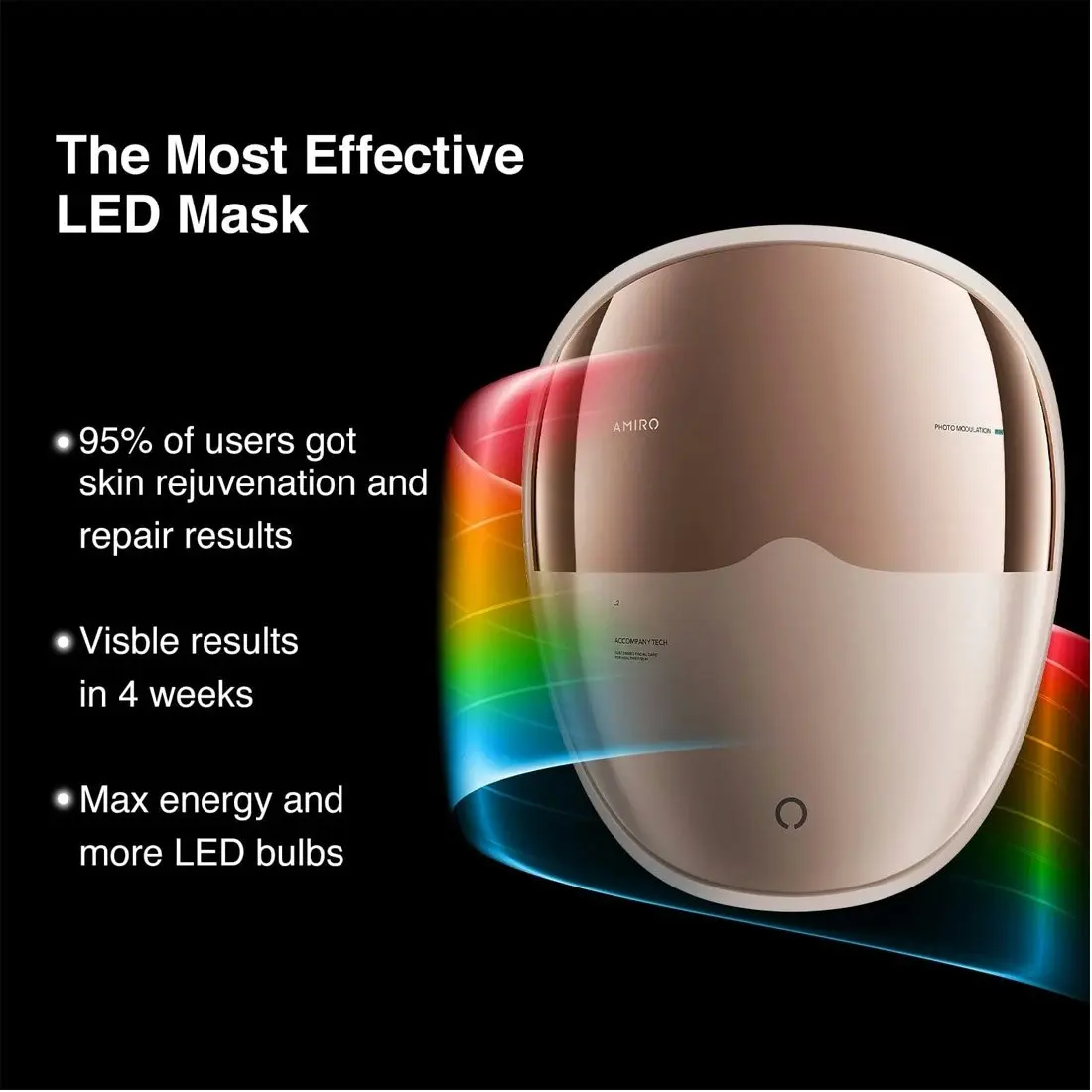 AMIRO Spectra 5-In-1 LED Light Therapy Facial Mask L2 Pro - Gold