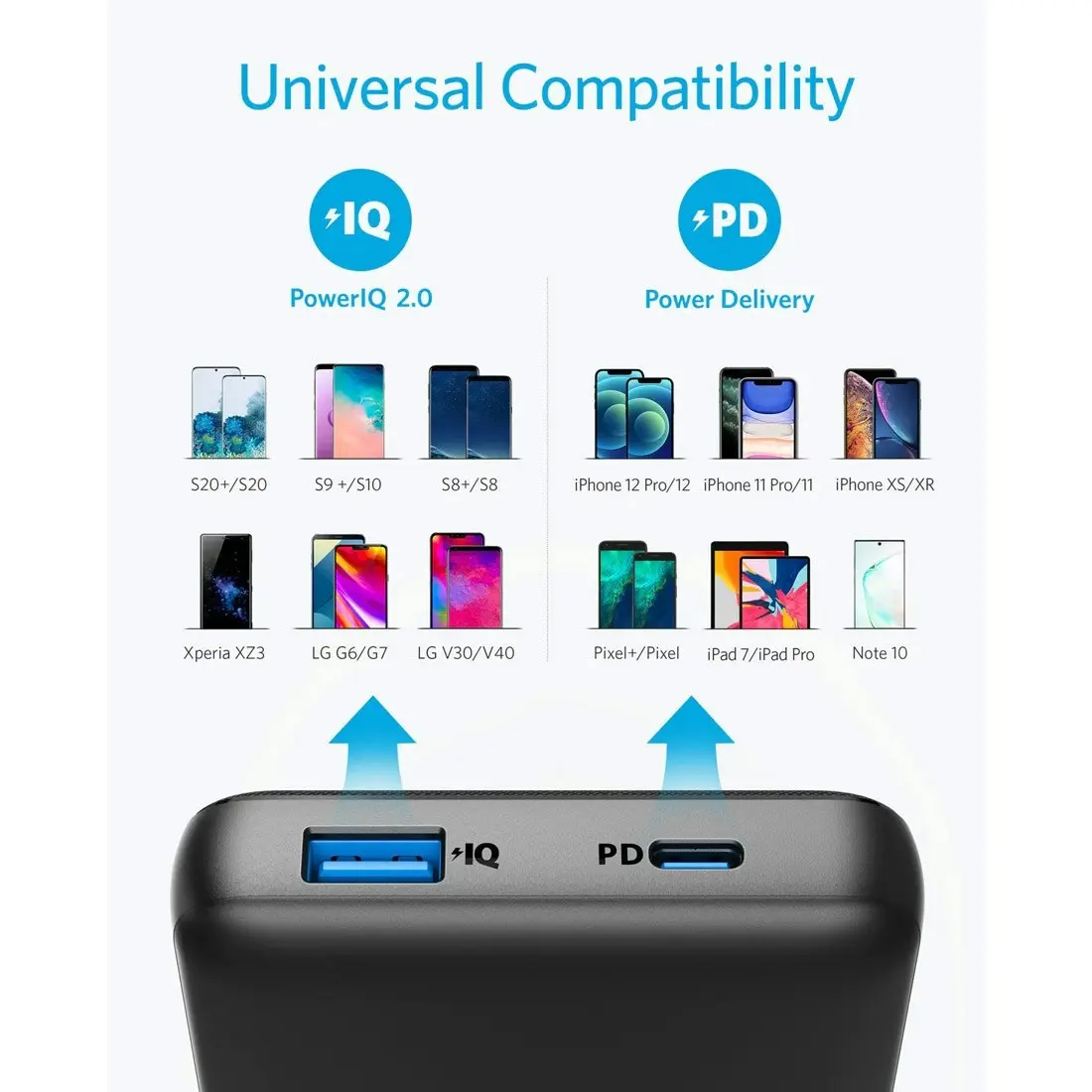 Anker 525 Power Bank (PowerCore 20K)