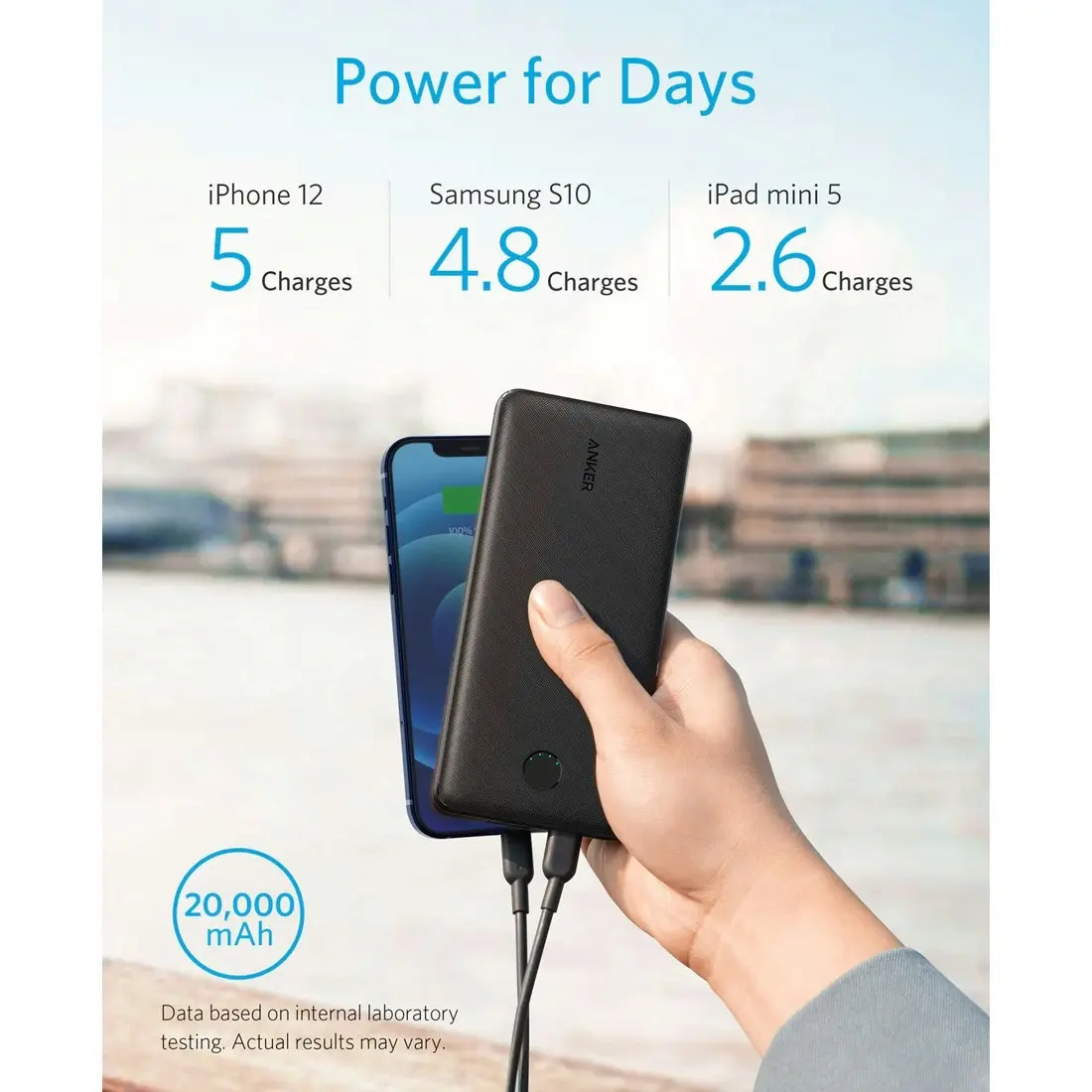 Anker 525 Power Bank (PowerCore 20K)