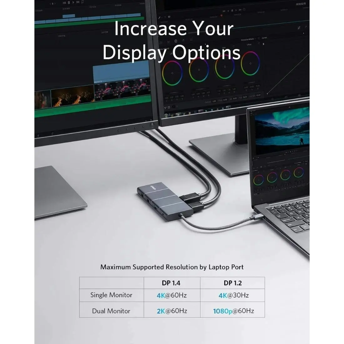 Anker 563 USB-C Hub 11-in-1