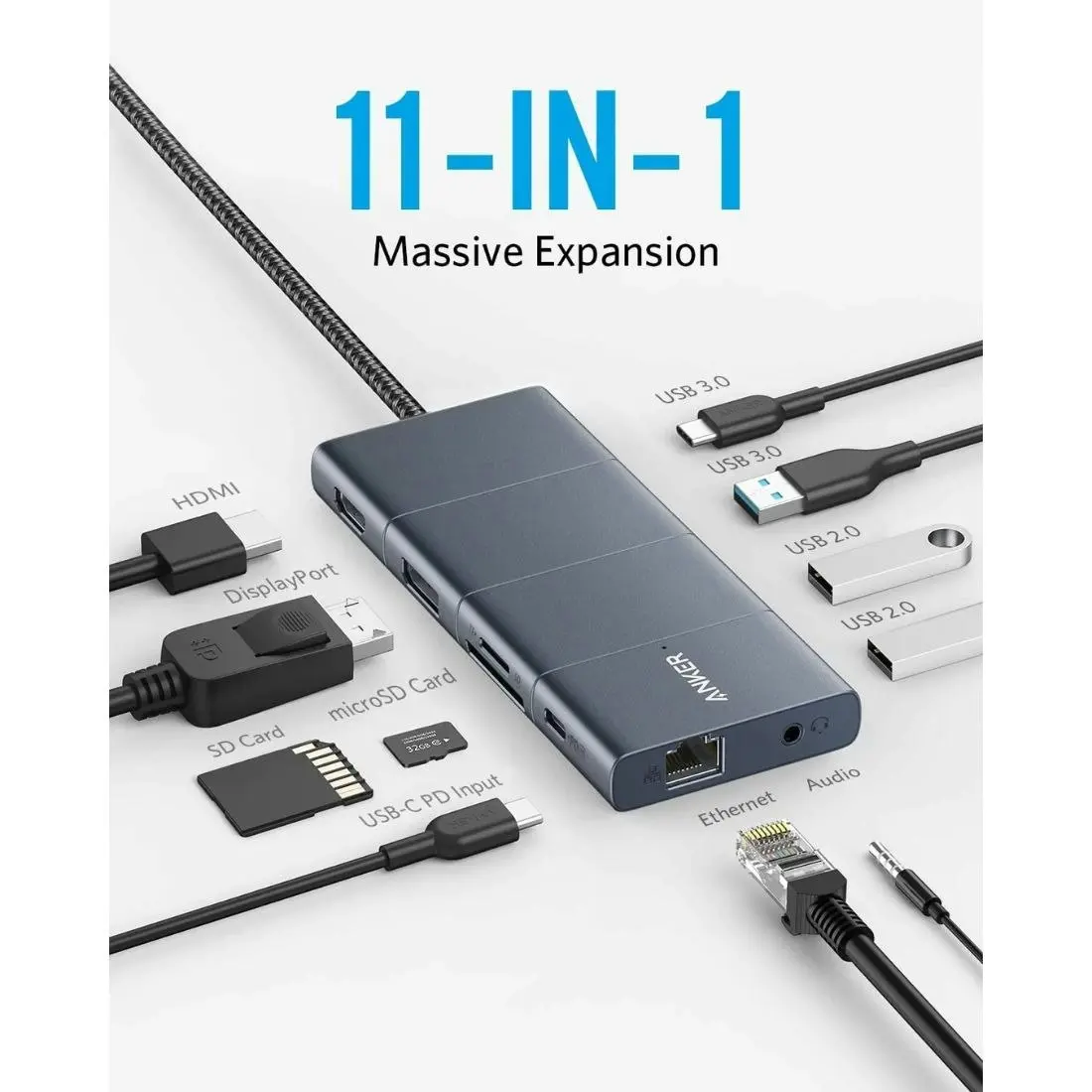 Anker 563 USB-C Hub 11-in-1