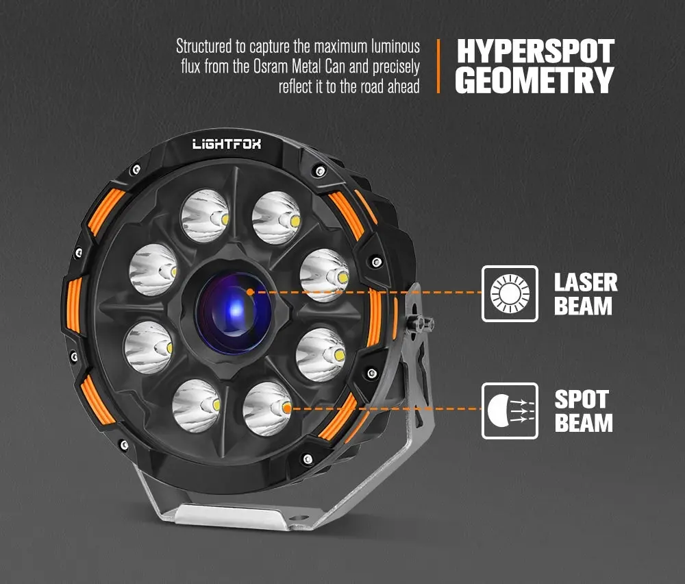 Pair 7inch Osram Laser LED Driving Lights 1Lux @ 2,226m 11,285Lumens