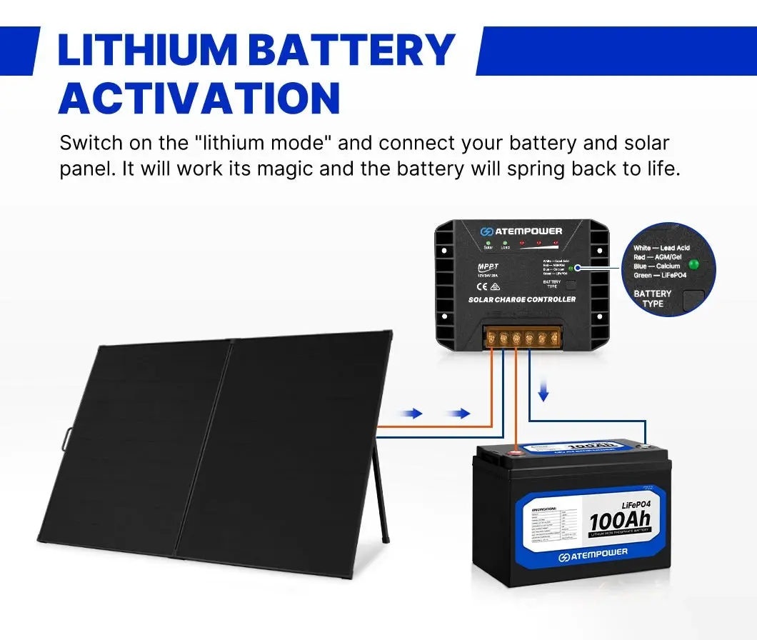 Atem Power 20A MPPT Solar Charge Controller  Regulator 12V/24V Lithium Compatible