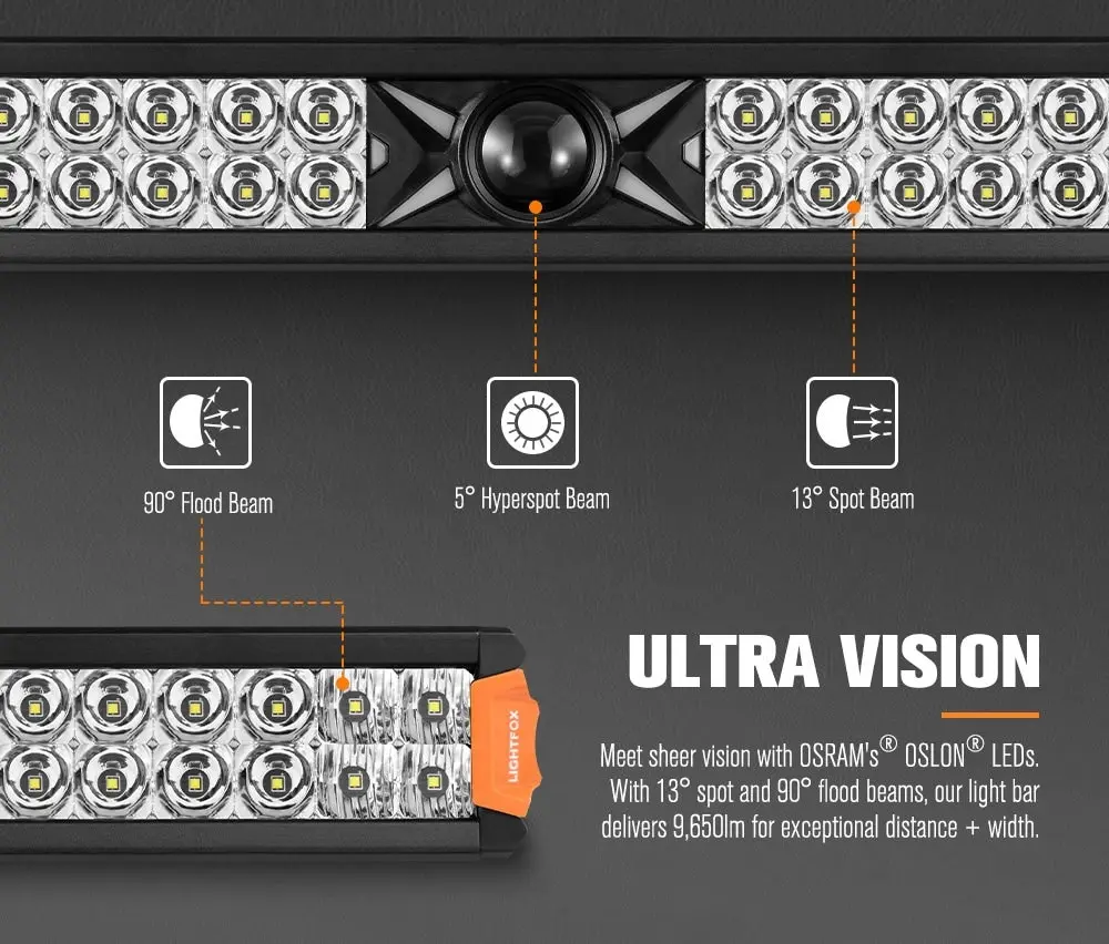 Rigel Series 22'' Osram Laser LED Light Bar 1Lux @ 1,016m 9,650 Lumens