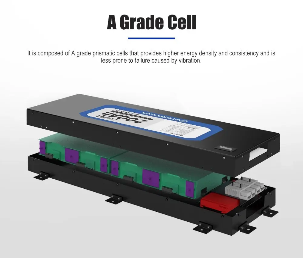 ATEMPOWER 200Ah 12V Slimline Lithium Battery LiFePO4 Deep Cycle 300A BMS 4WD RV