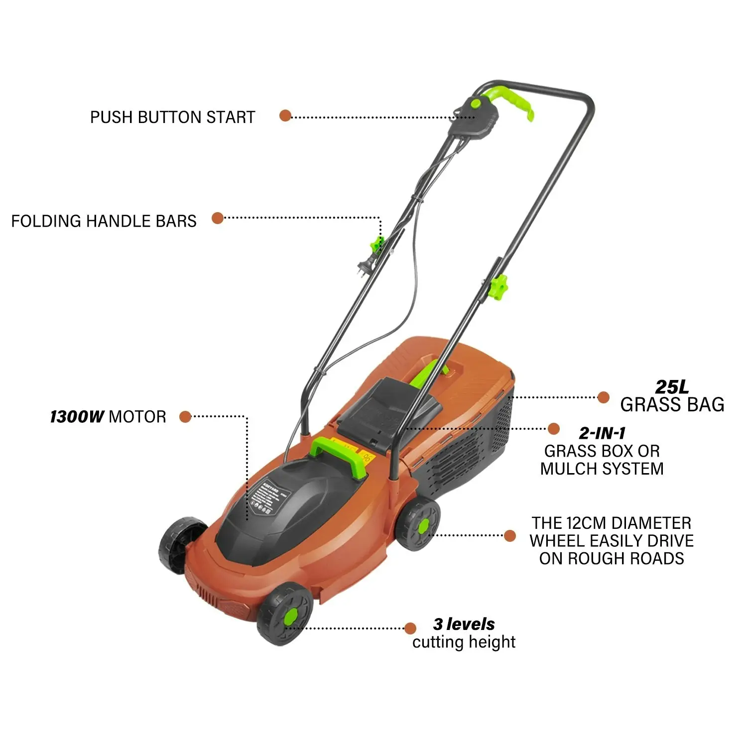 Kozyard 1300w Electric Lawn Mower,2-in-1 Grass Box Or Mulch Electric Weeder,2-Position Height Adjustment