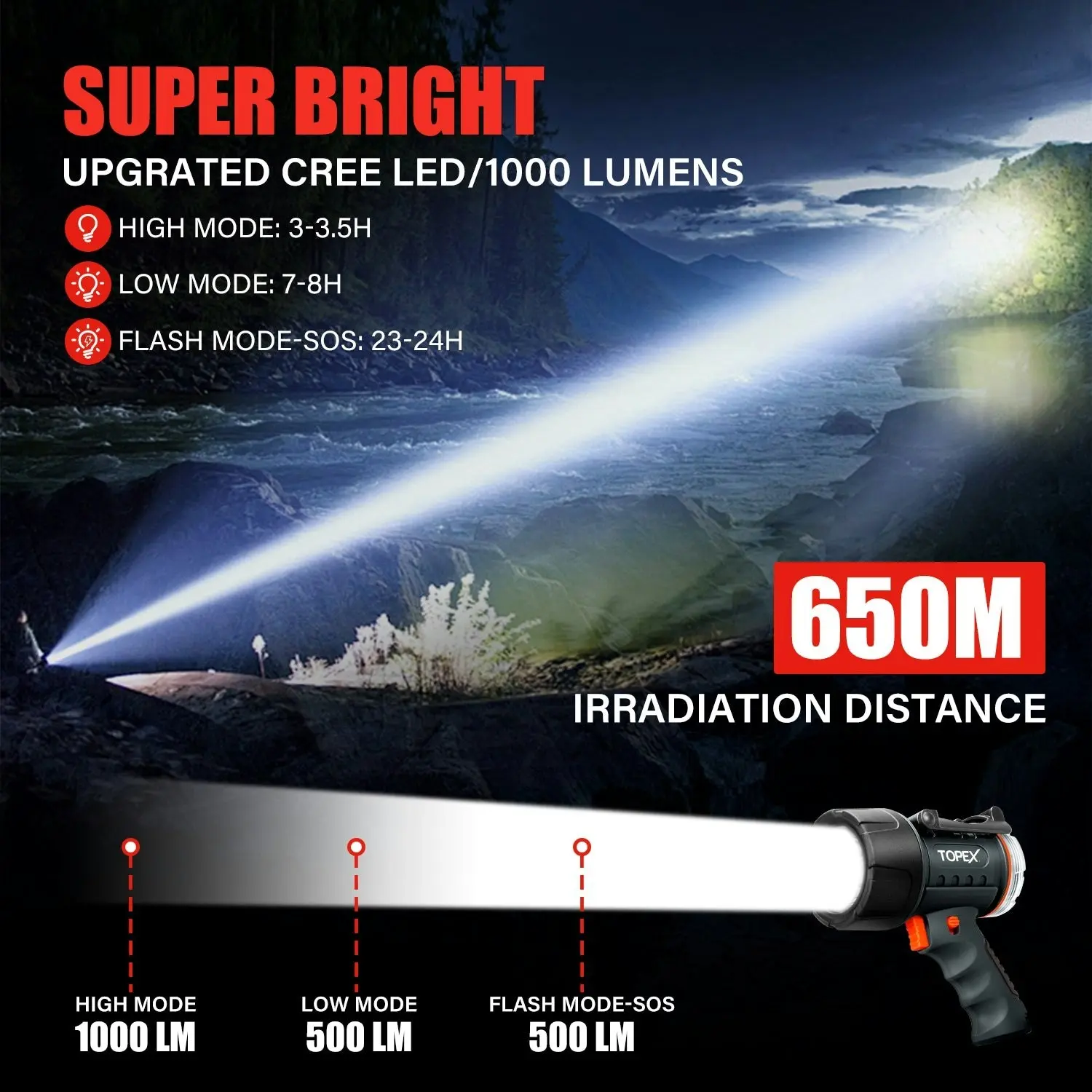 Topex Rechargeable Spotlight with 1000 Lumen Cree LED, IP67 Waterproof Handheld Flashlight Searchlight with Detachable Red Light Filter