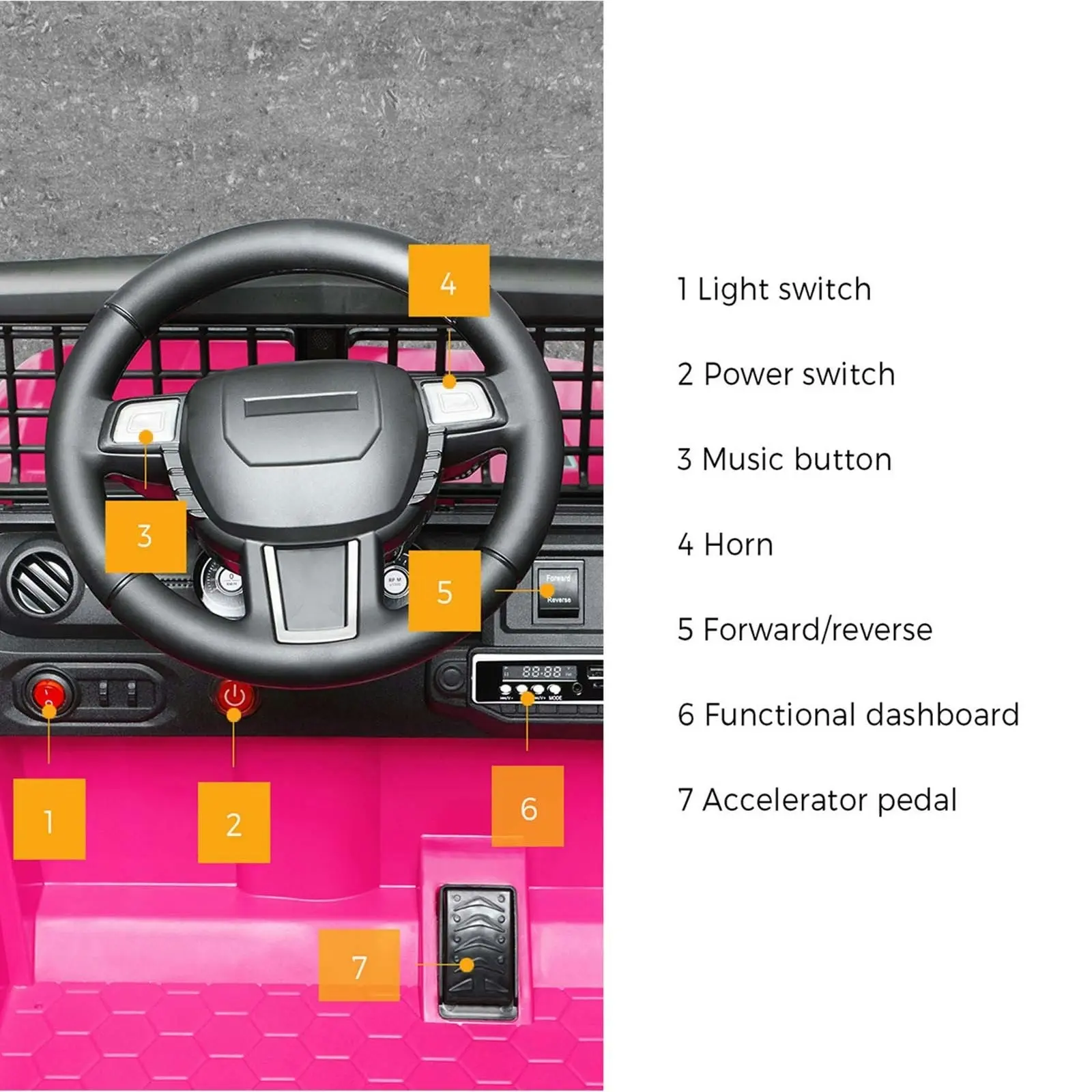 Mazam Kids Ride On Car Jeep Electric Vehicle Toy Remote Cars Gift 12V LED Light Pink