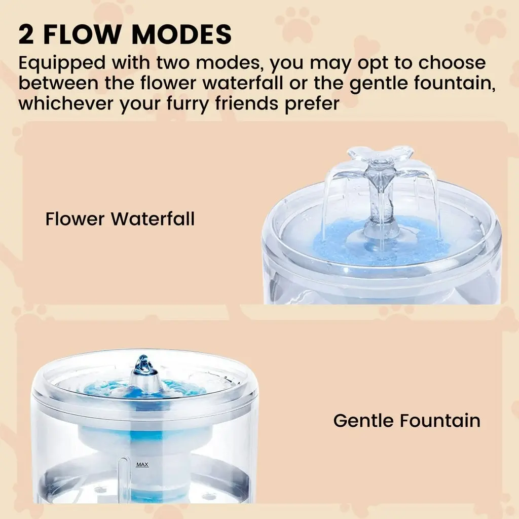 Floofi Pet Water Fountain (2.6L)