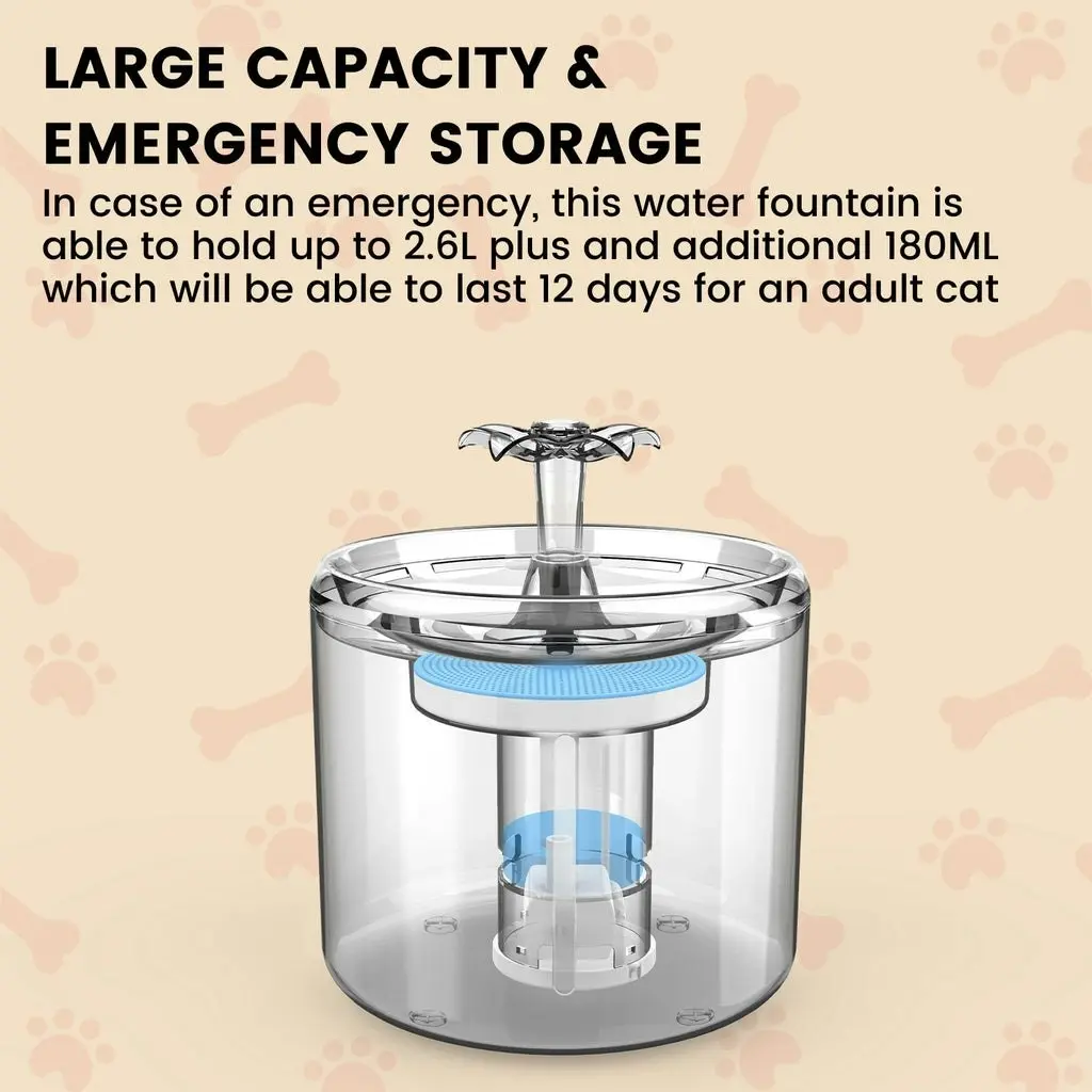 Floofi Pet Water Fountain (2.6L)